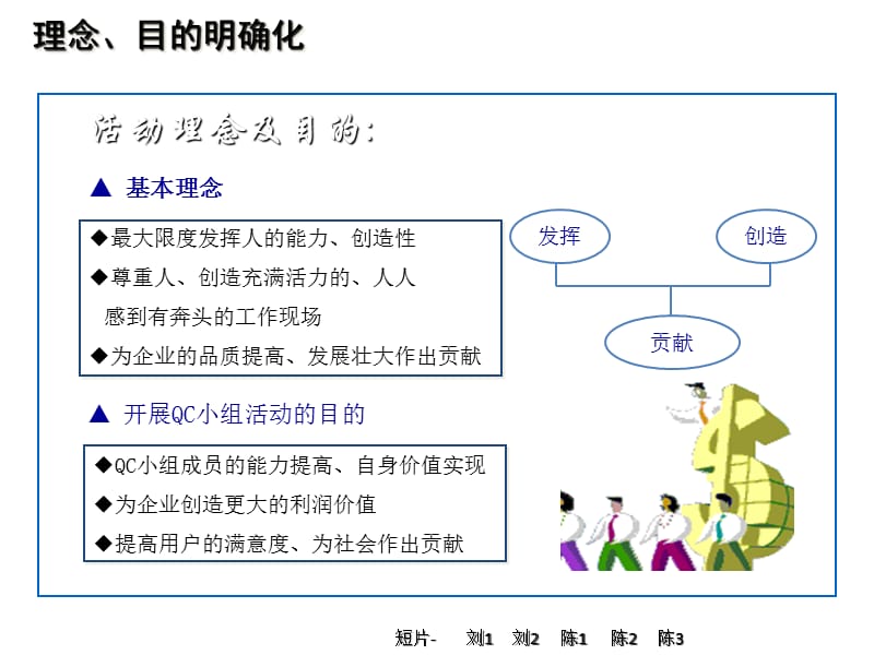 {品质管理品质培训}质量管理推进实务讲义_第4页