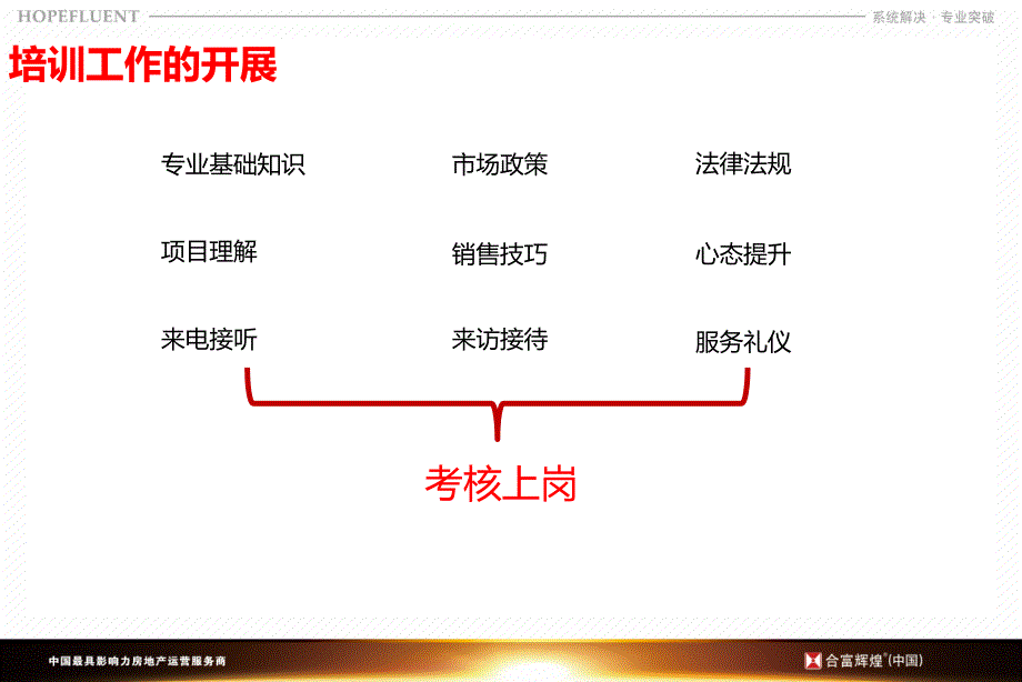 {售后服务}销售标准化动线售前售中售后_第4页