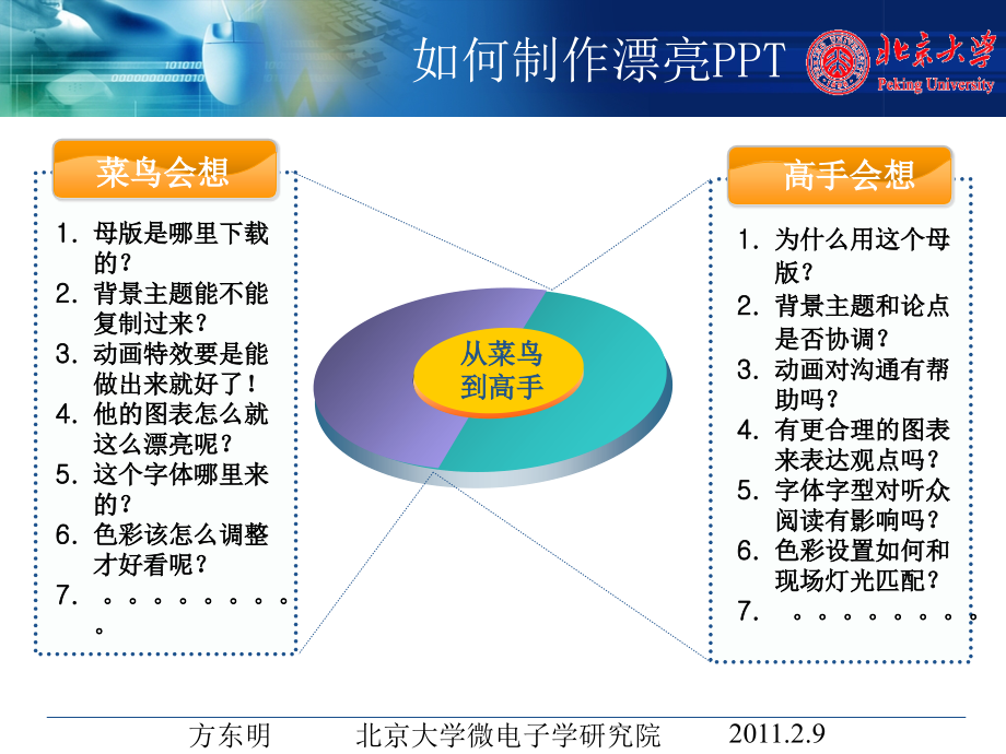 如何制作漂亮PPT教学内容_第4页