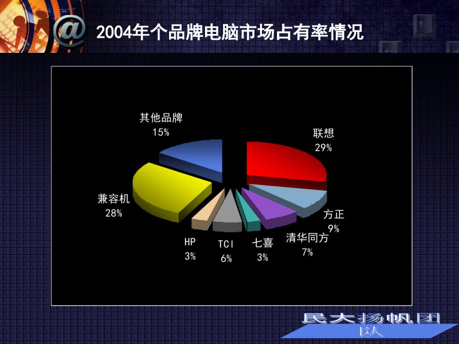 {业务管理}联想为什么收购ibm的pc业务_第4页