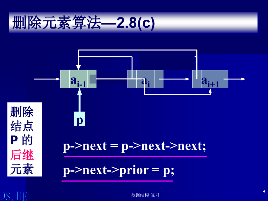数据结构习题集教案资料_第4页