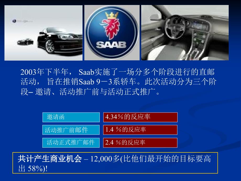 {营销策略培训}科特勒演讲大纲一直复营销取得成功的三个步骤_第3页