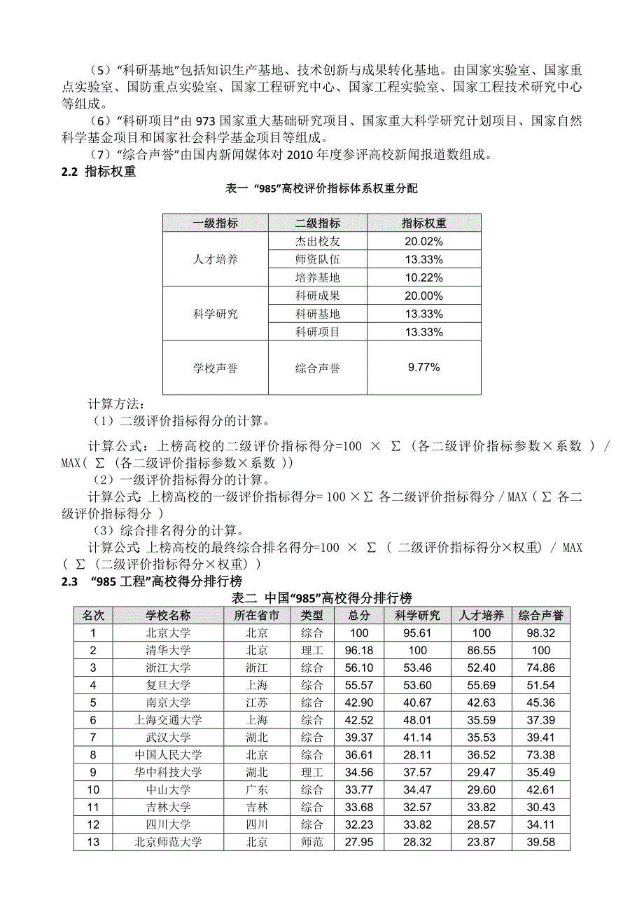 (2020年)企业管理制度基于聚类分析办法的985工程高校排名_第2页