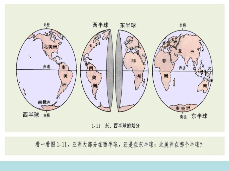 六年级下册品德课件1.地球什么样2.人民未来14_第4页