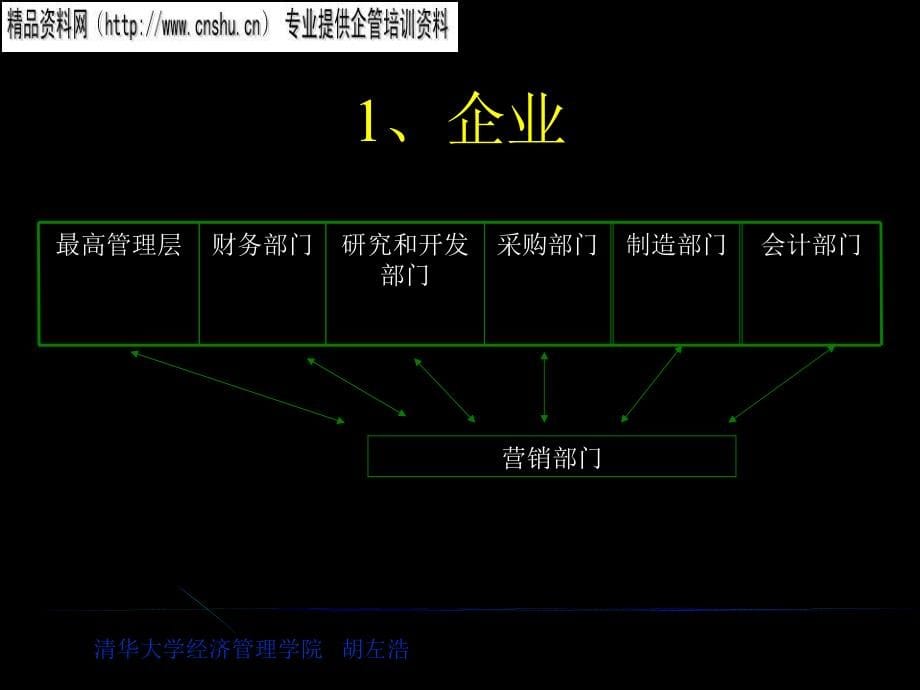 {营销策略培训}饮食行业企业如何扫描营销环境_第5页