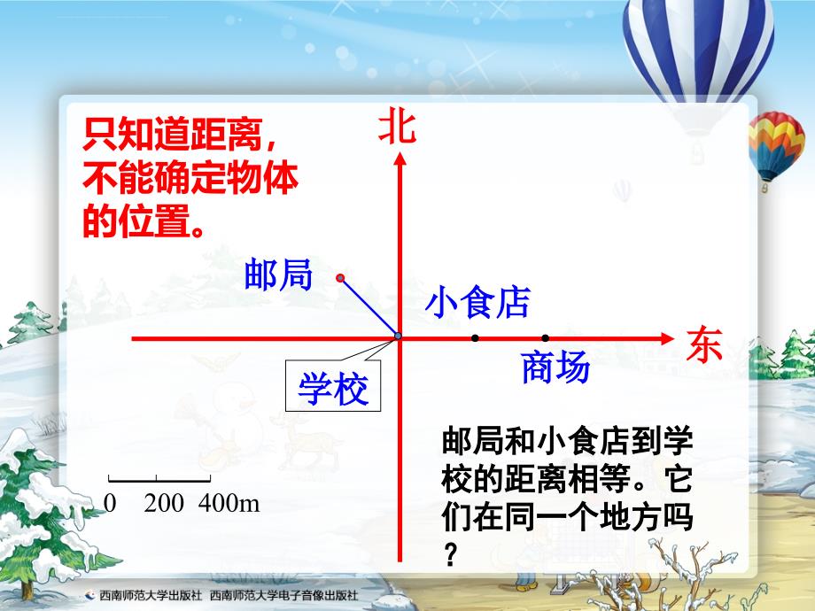 确定物体的位置例课件_第4页