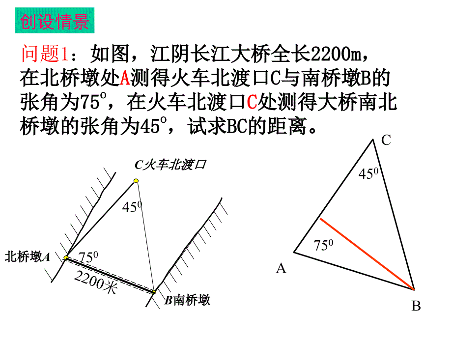 正弦定理（一）ppt课件_第2页