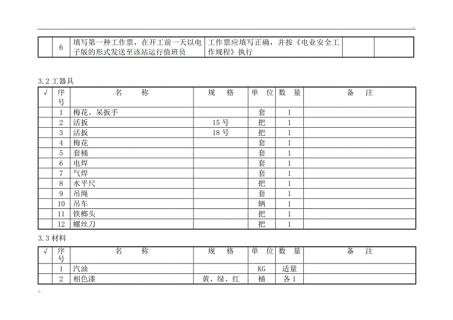 10KV电容器检修标准化作业指导书_第3页