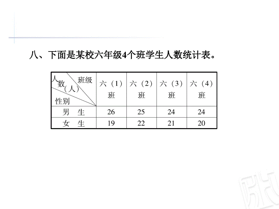 六年级下数学课件统计与概率习题青岛14_第4页