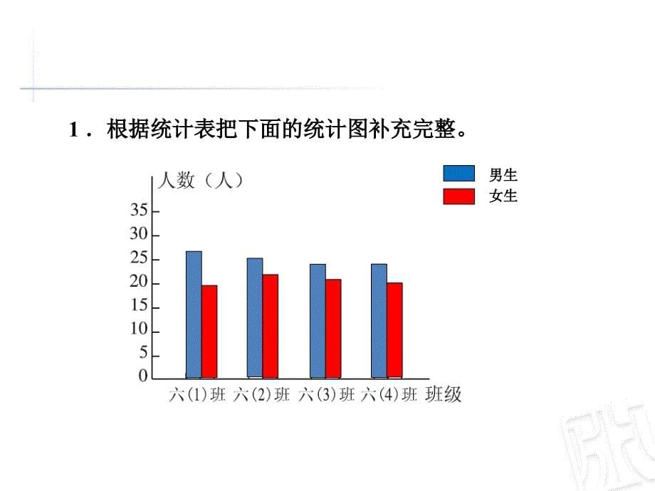 六年级下数学课件统计与概率习题青岛14_第5页