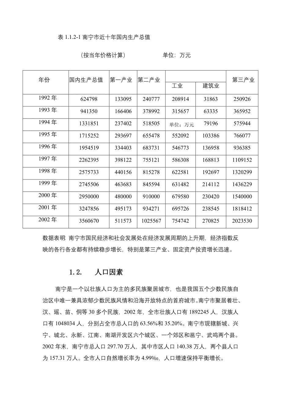 (2020年)项目管理项目报告项目发展时机研究_第3页