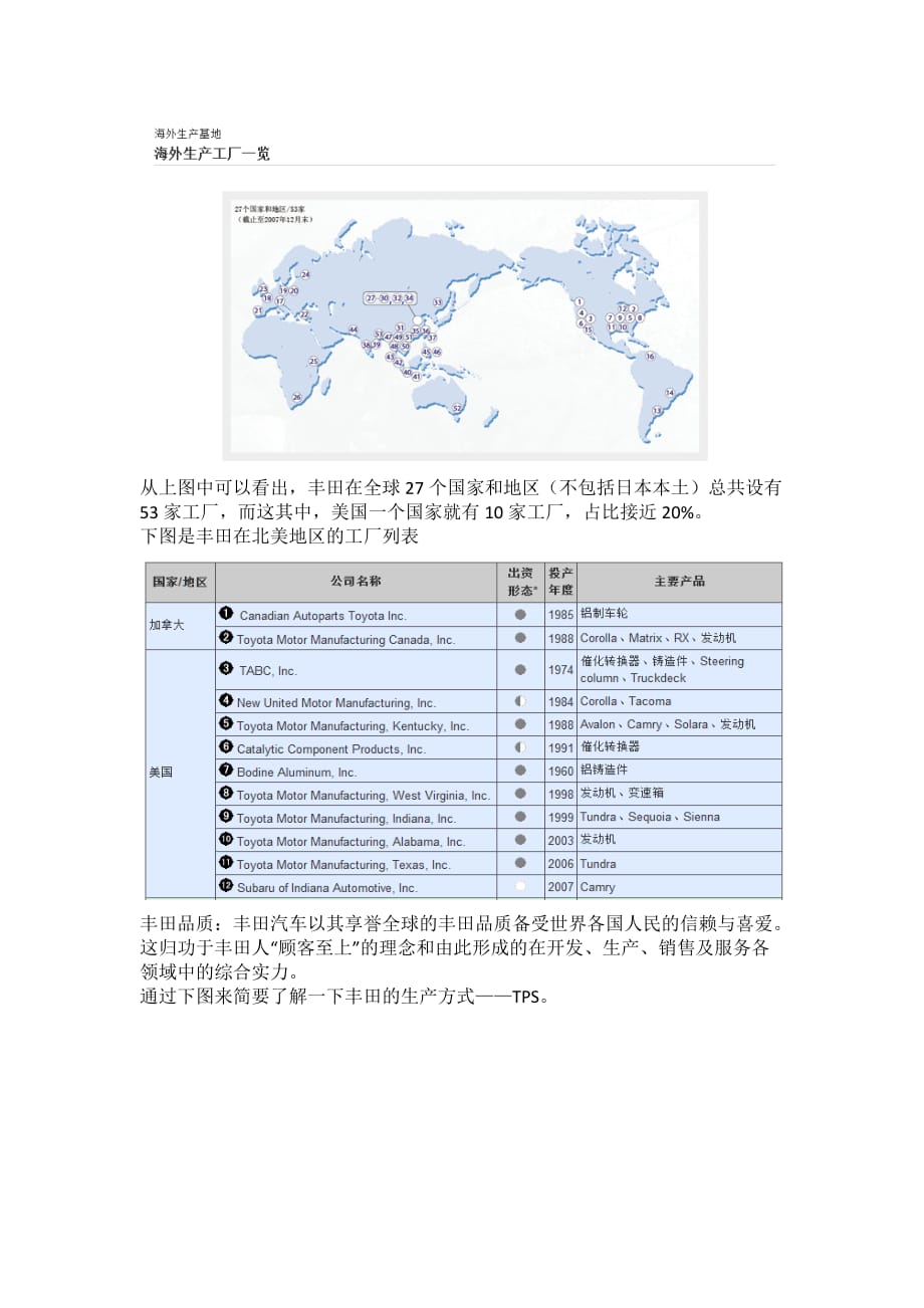 (2020年)运营管理运营管理之丰田案例解析_第2页