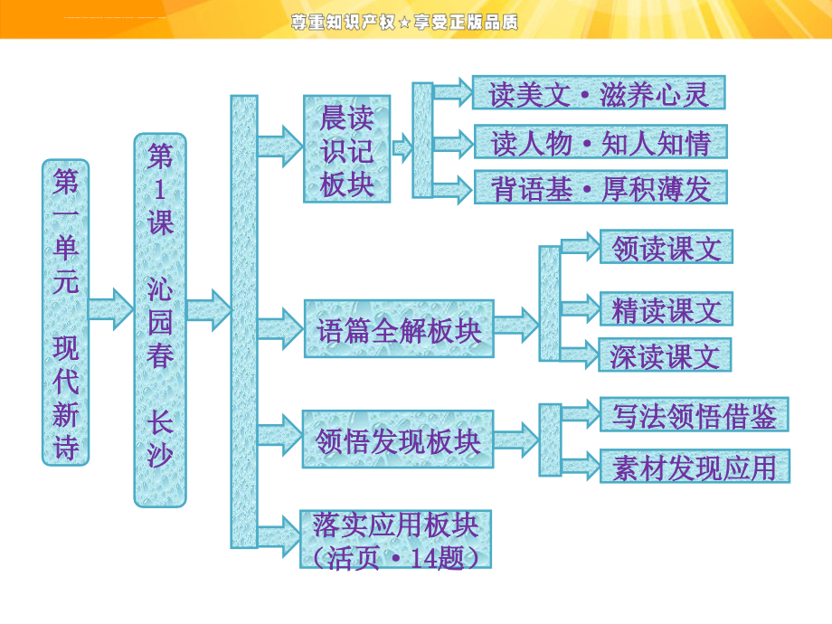 《沁园春长沙》创新课件_第1页