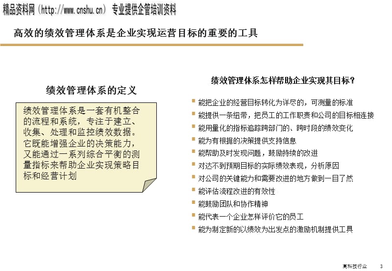 {销售管理}烟草行业绩效管理体系的设计_第3页