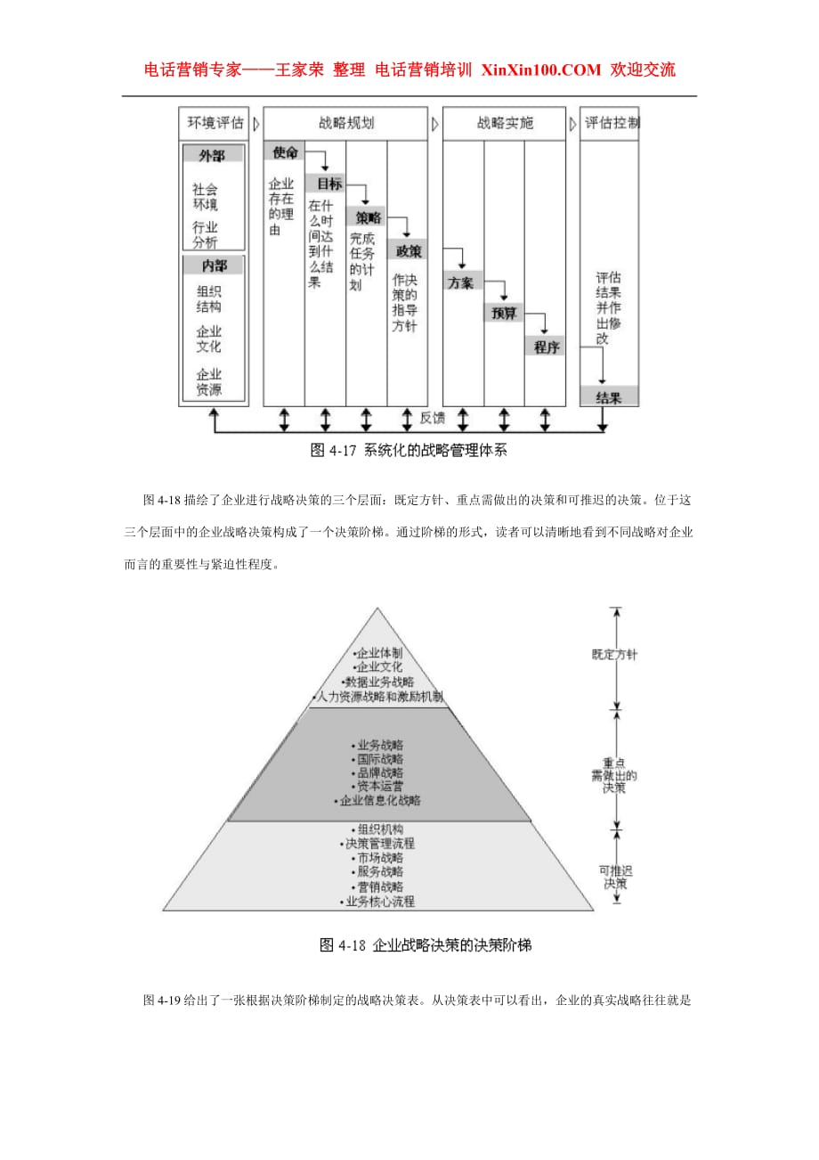 (2020年)战略管理王家荣战略咨询工具模型_第3页