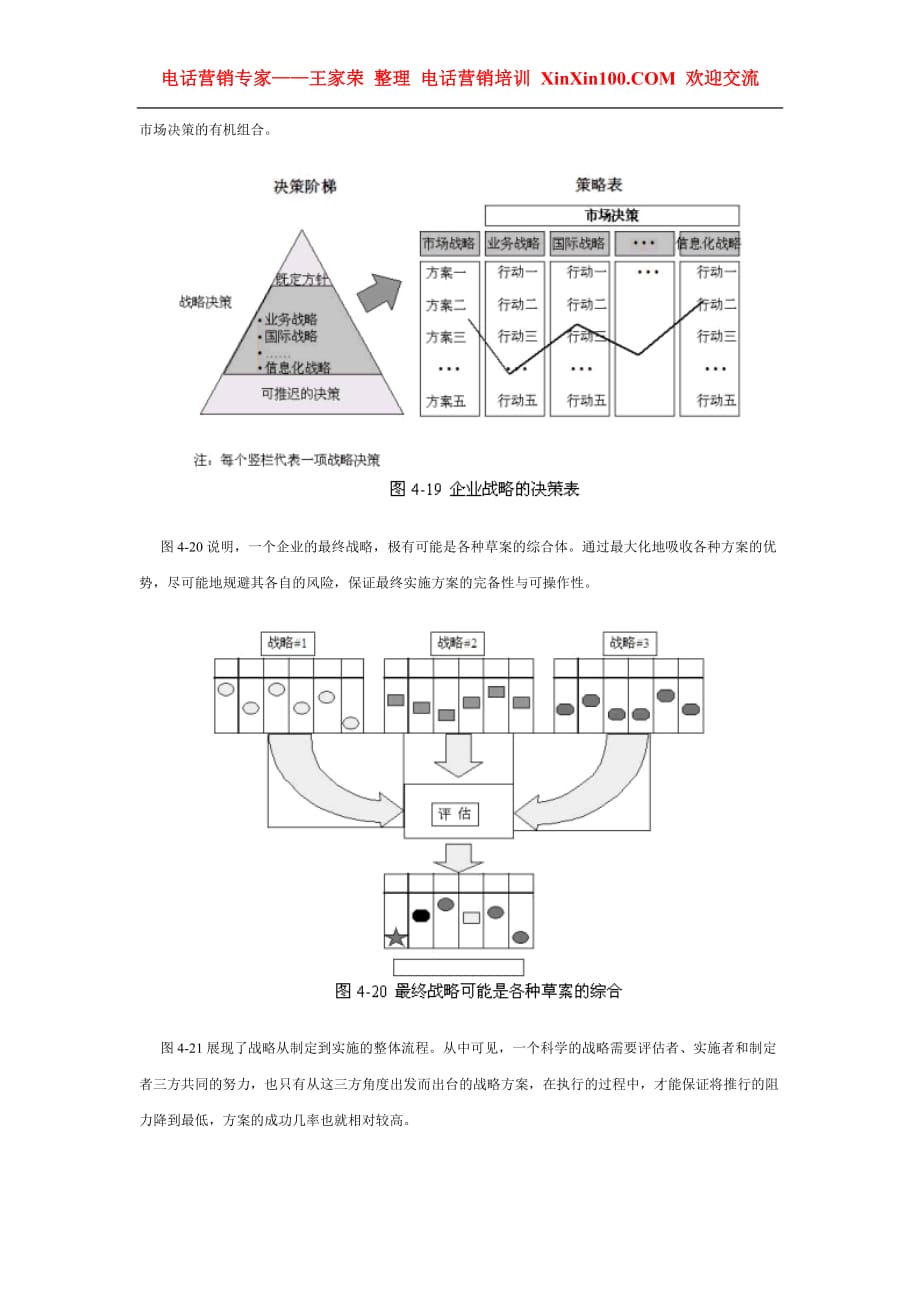 (2020年)战略管理王家荣战略咨询工具模型_第4页