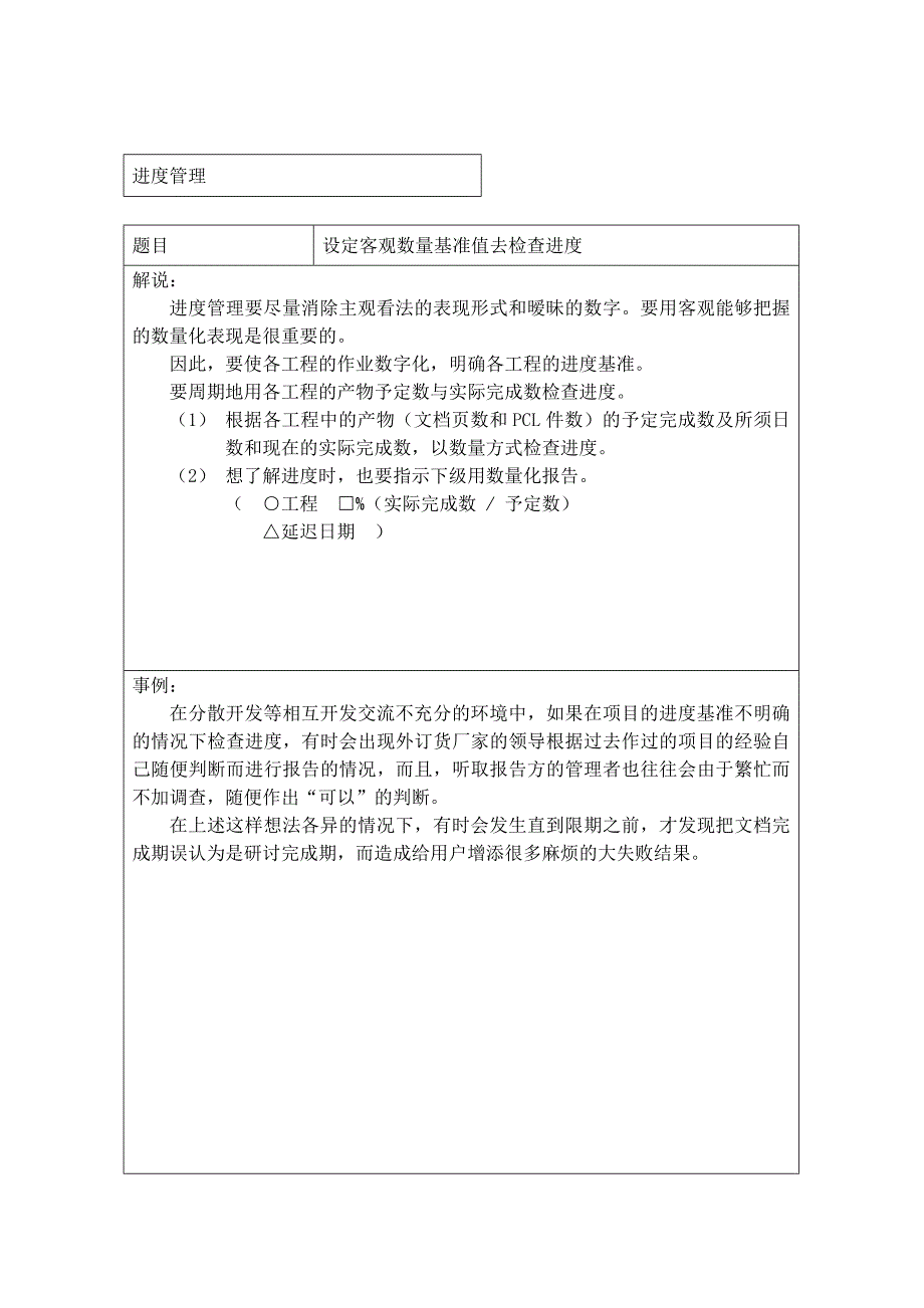 (2020年)项目管理项目报告外企项目管理个人经验总结_第3页