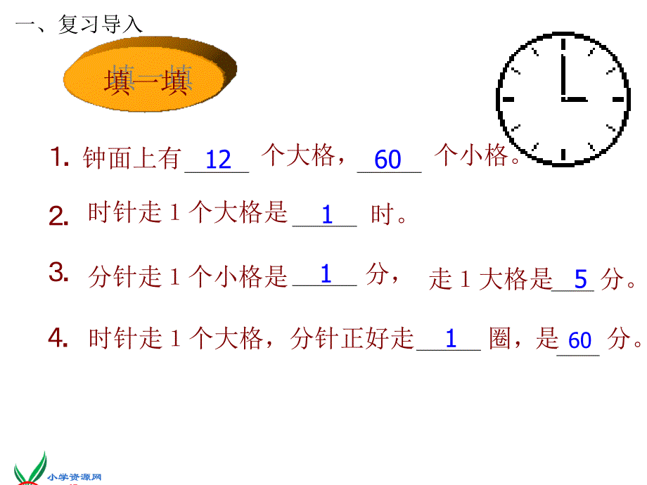 《认识几时几分》ppt课件_第1页