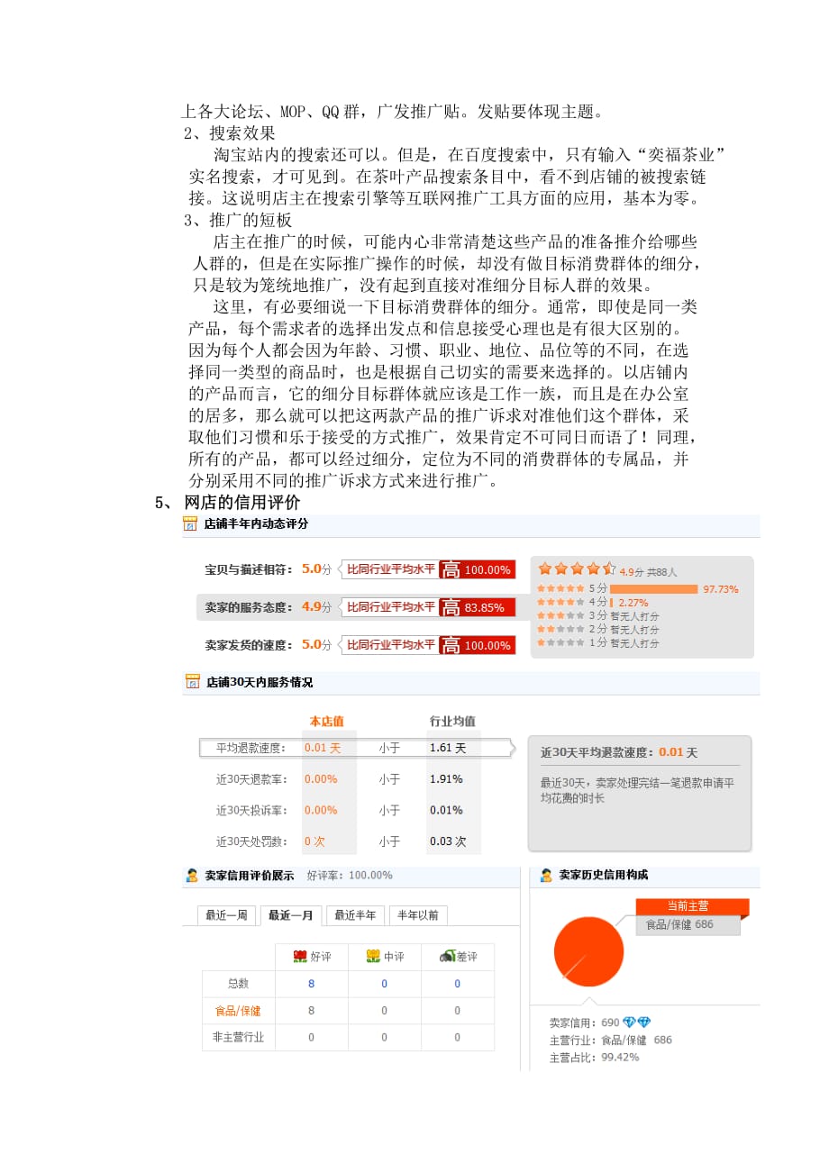 (2020年)运营管理奕福茶业网店运营分析报告_第2页