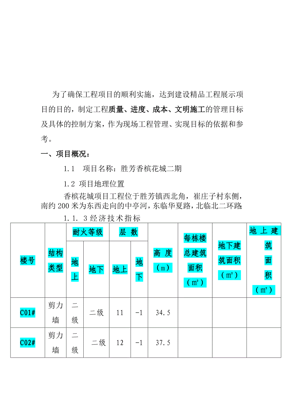 (2020年)项目管理项目报告某项目工程施工控制方案_第2页