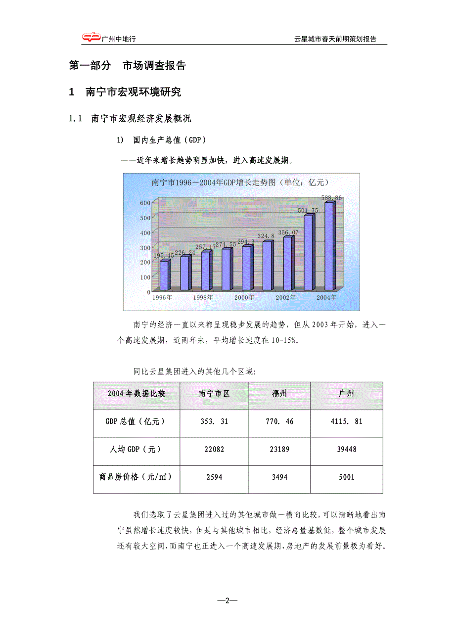 (2020年)营销策划城市春天前期策划报告提交_第2页