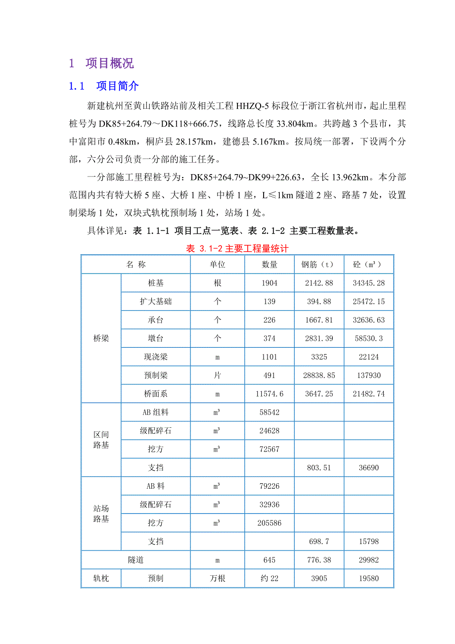 (2020年)营销策划杭黄铁路站前Ⅴ标一分部技术策划书_第4页