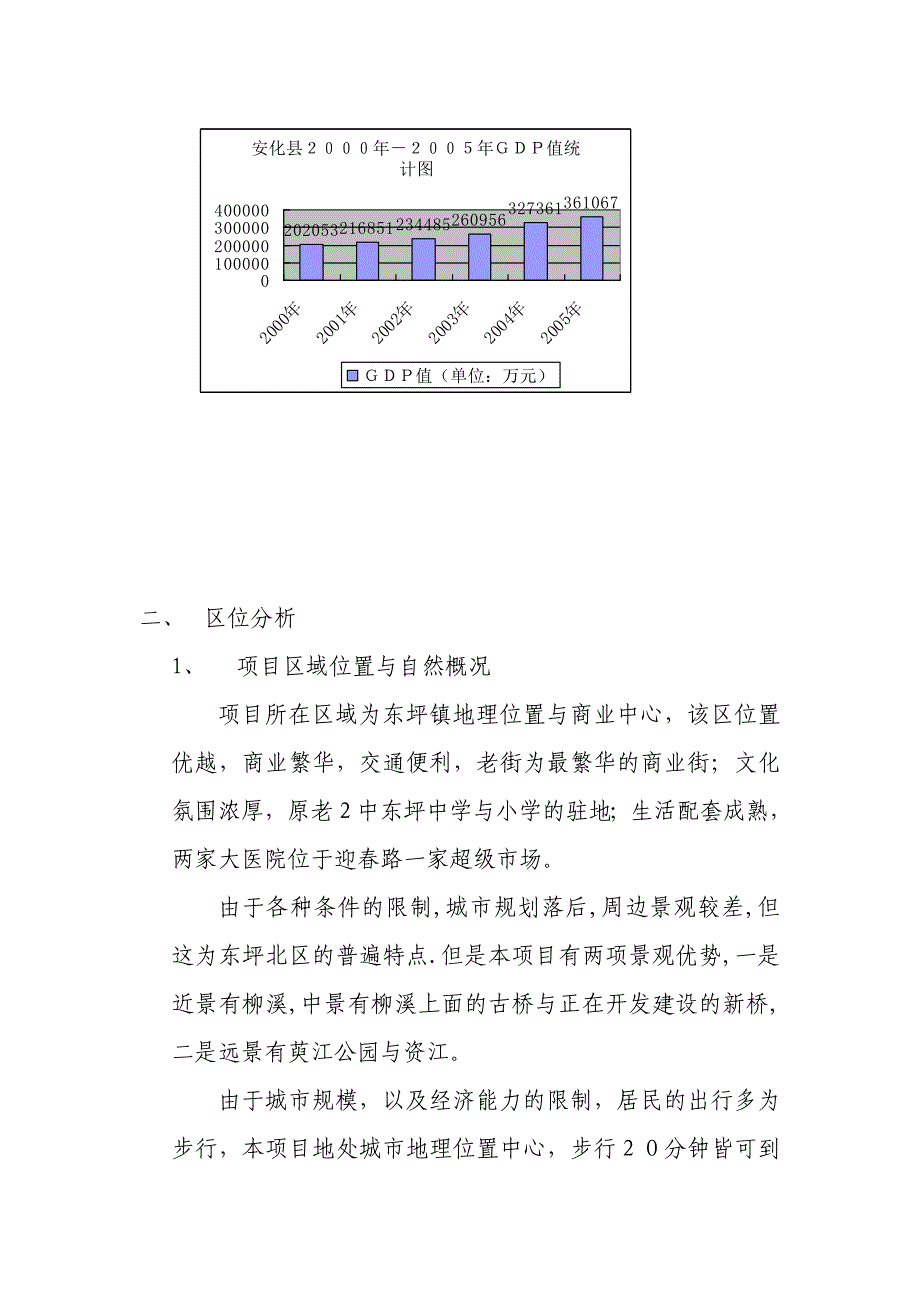 (2020年)营销策划安化县云天商贸广场策划_第2页