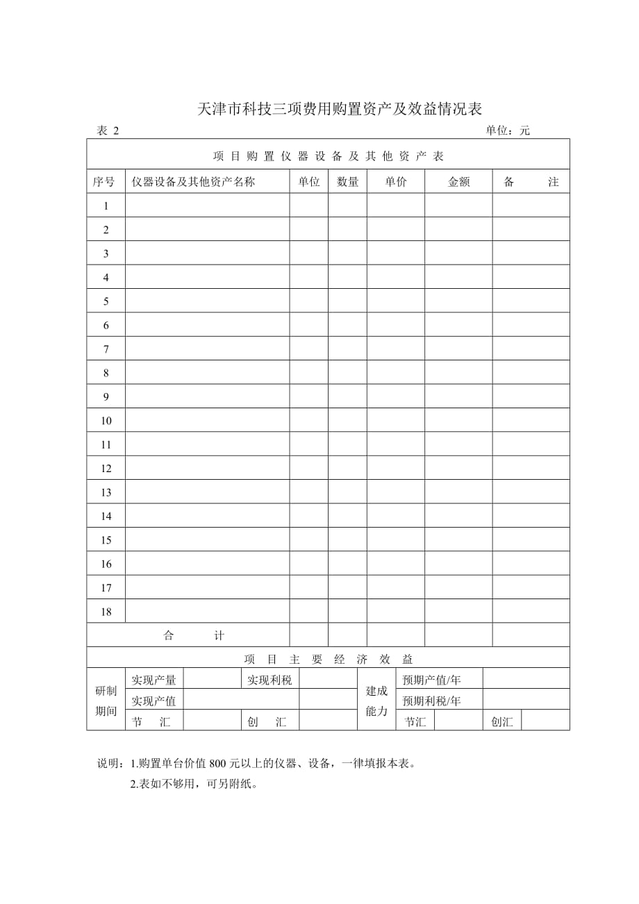 (2020年)项目管理项目报告天津市科技发展计划项目_第4页