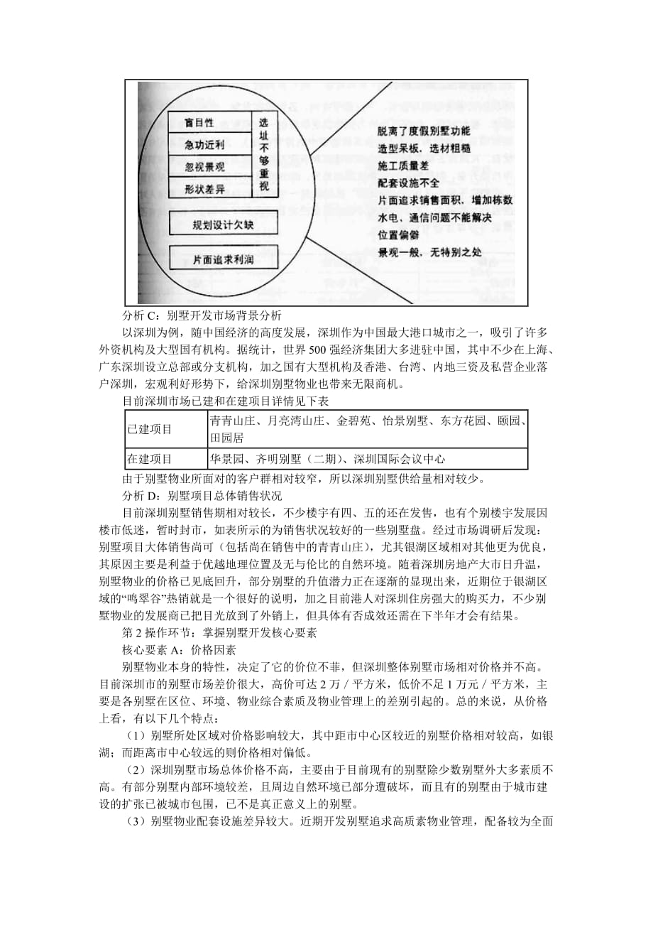 (2020年)战略管理项目类别开发策略别墅开发模式_第2页