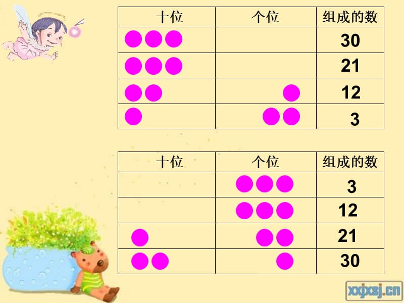 《想一想、摆一摆》教学ppt课件_第4页