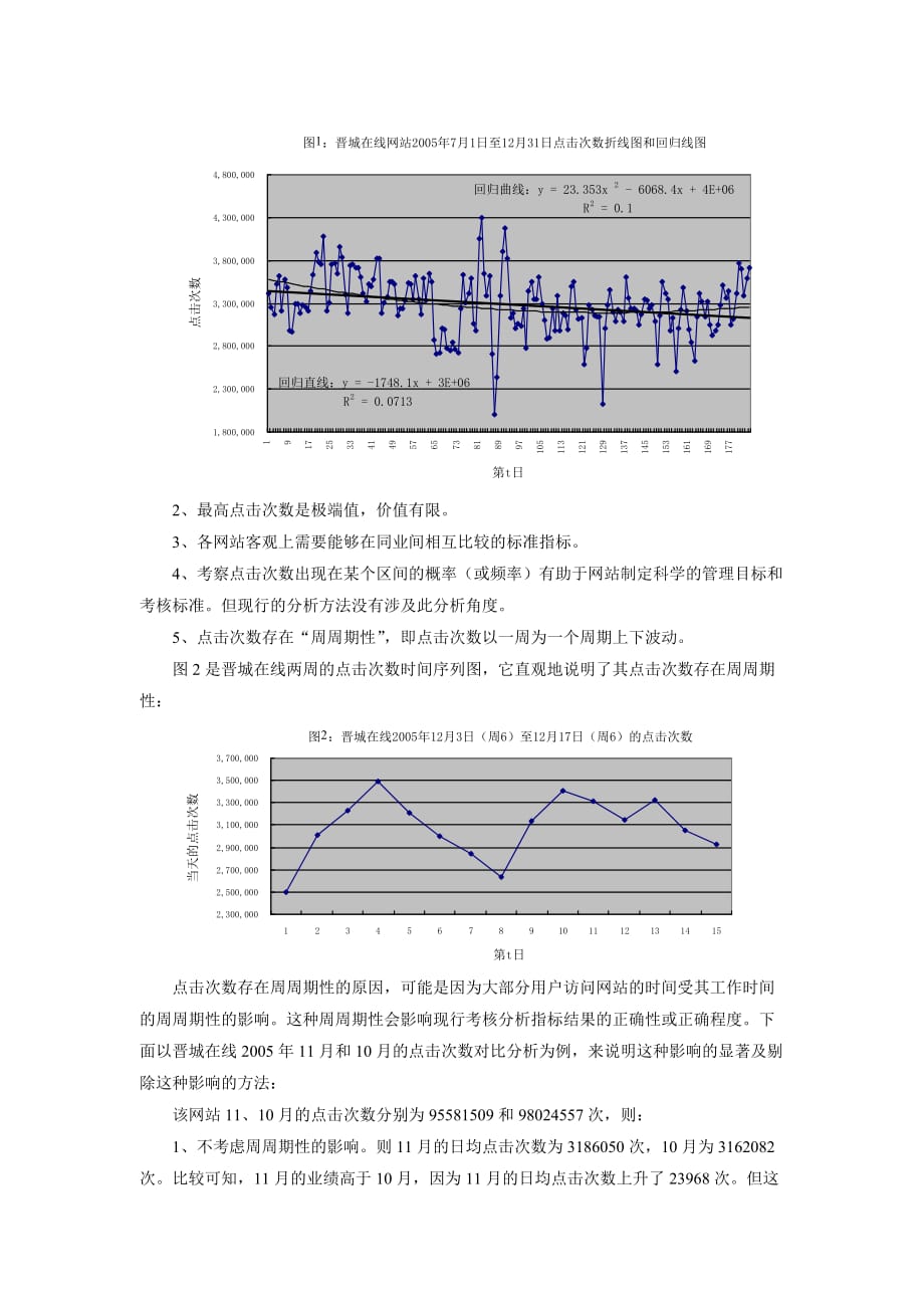 (2020年)企业管理制度网站点击次数的正态分析办法介绍_第2页