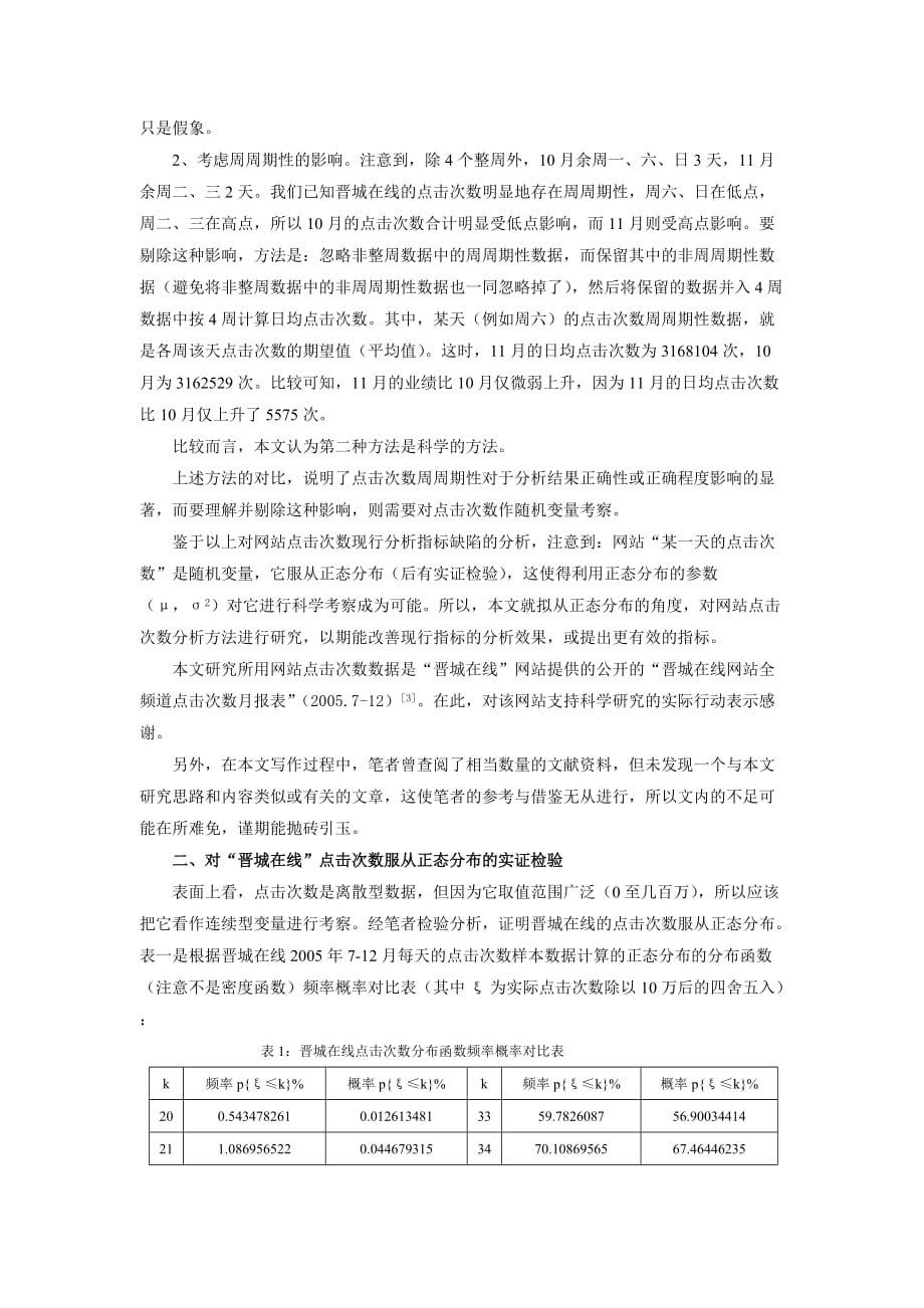 (2020年)企业管理制度网站点击次数的正态分析办法介绍_第3页