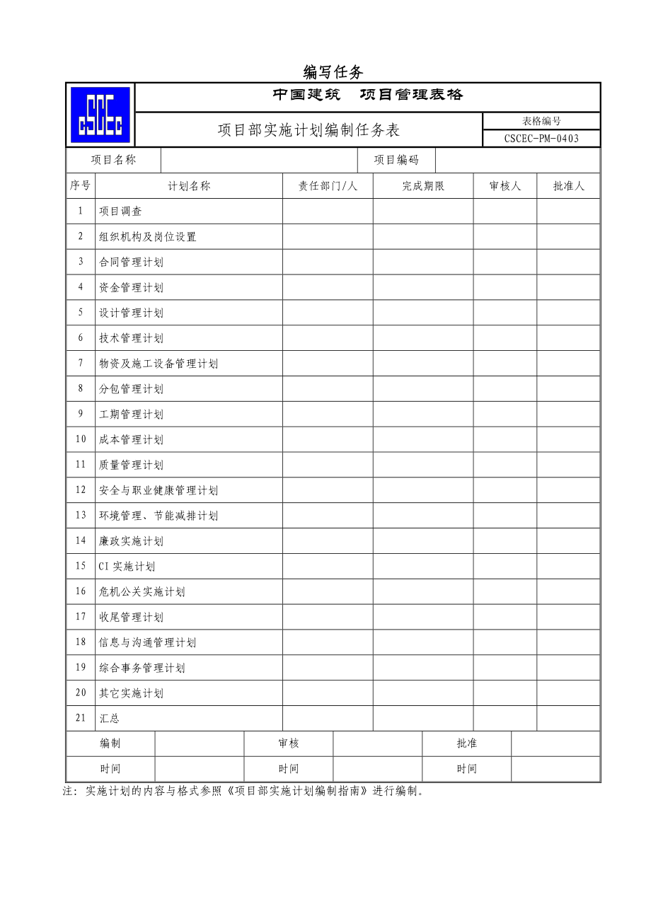 (2020年)项目管理项目报告白芒站项目部实施计划书模板试行年_第4页