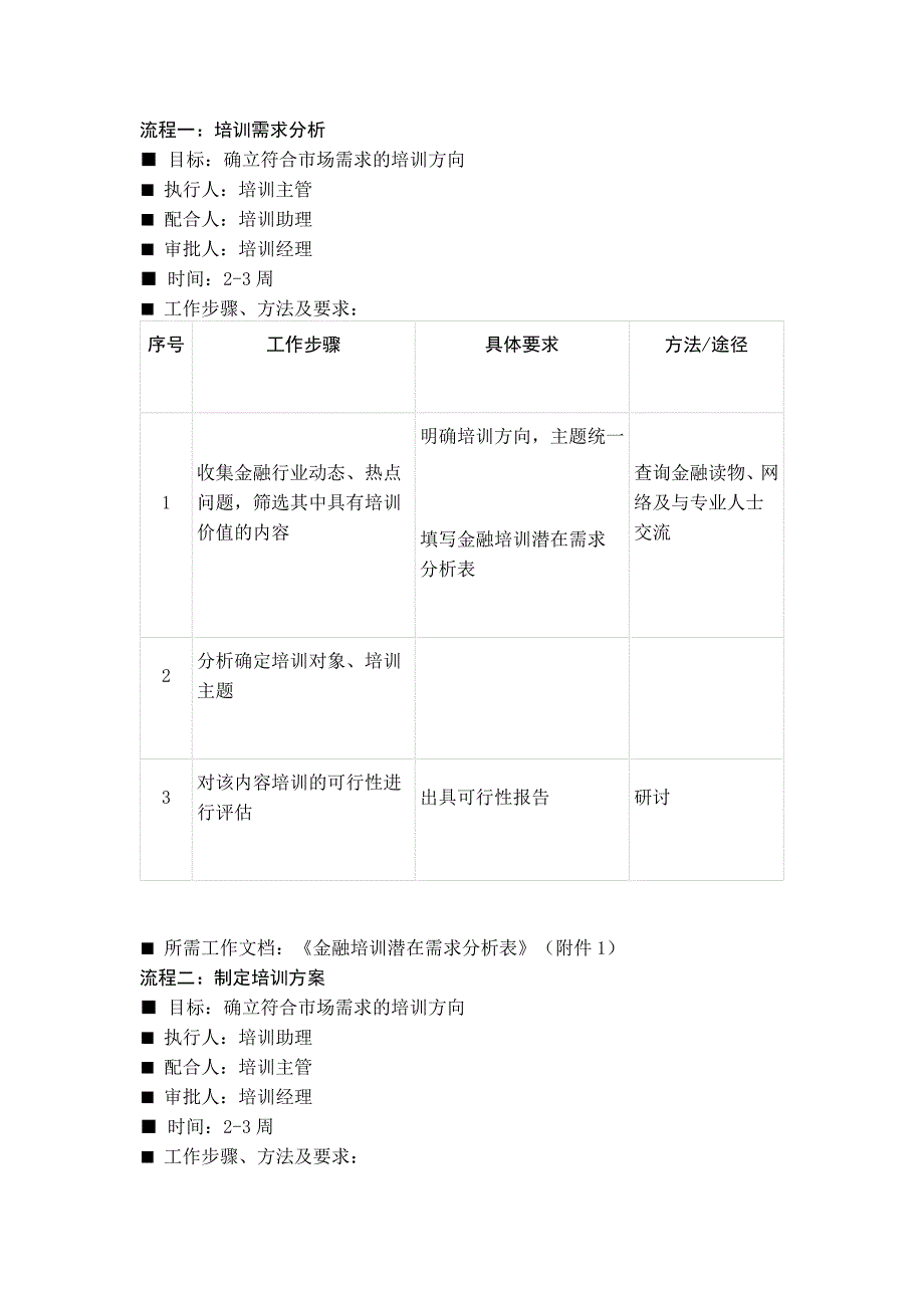 (2020年)项目管理项目报告培训项目操作流程_第2页