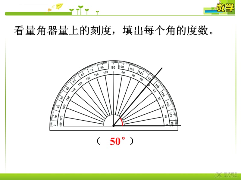 《角的度量》（人教）课件_第1页