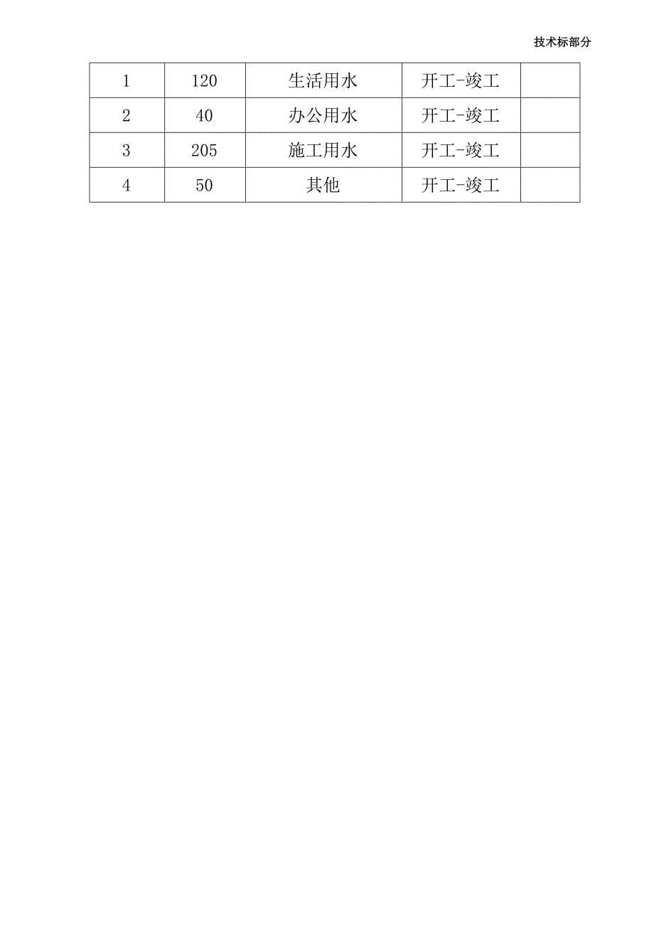 装饰装修施工临时用水用电说明_第5页