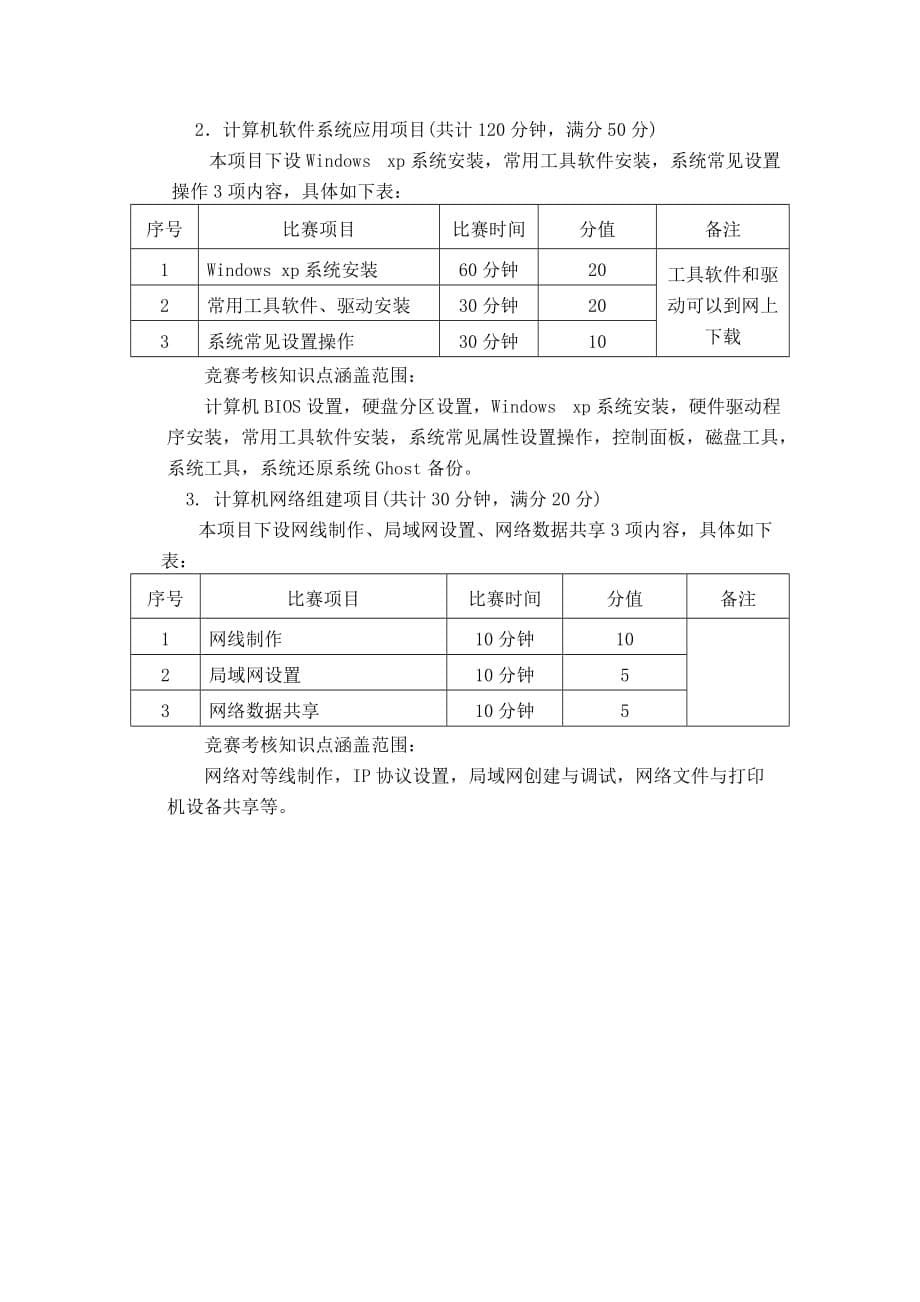 (2020年)项目管理项目报告信息传媒系第二届师生技能大赛计算机专业项目实施方案_第5页