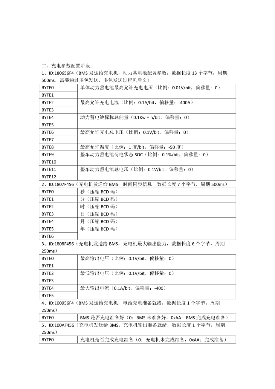 新国标充电CAN协议解析_第2页