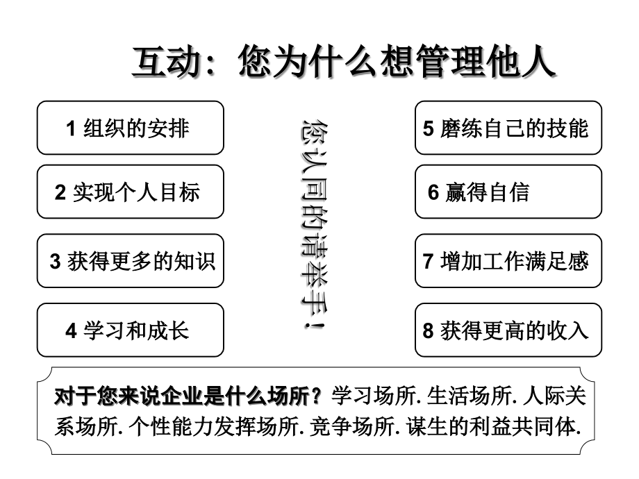 {班组长管理}金牌班组长管理技能及素质提升讲义_第4页