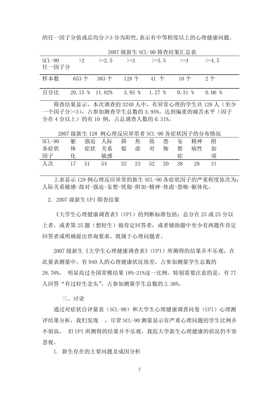 (2020年)战略管理高职新生心理健康问题与应对策略探索_第2页