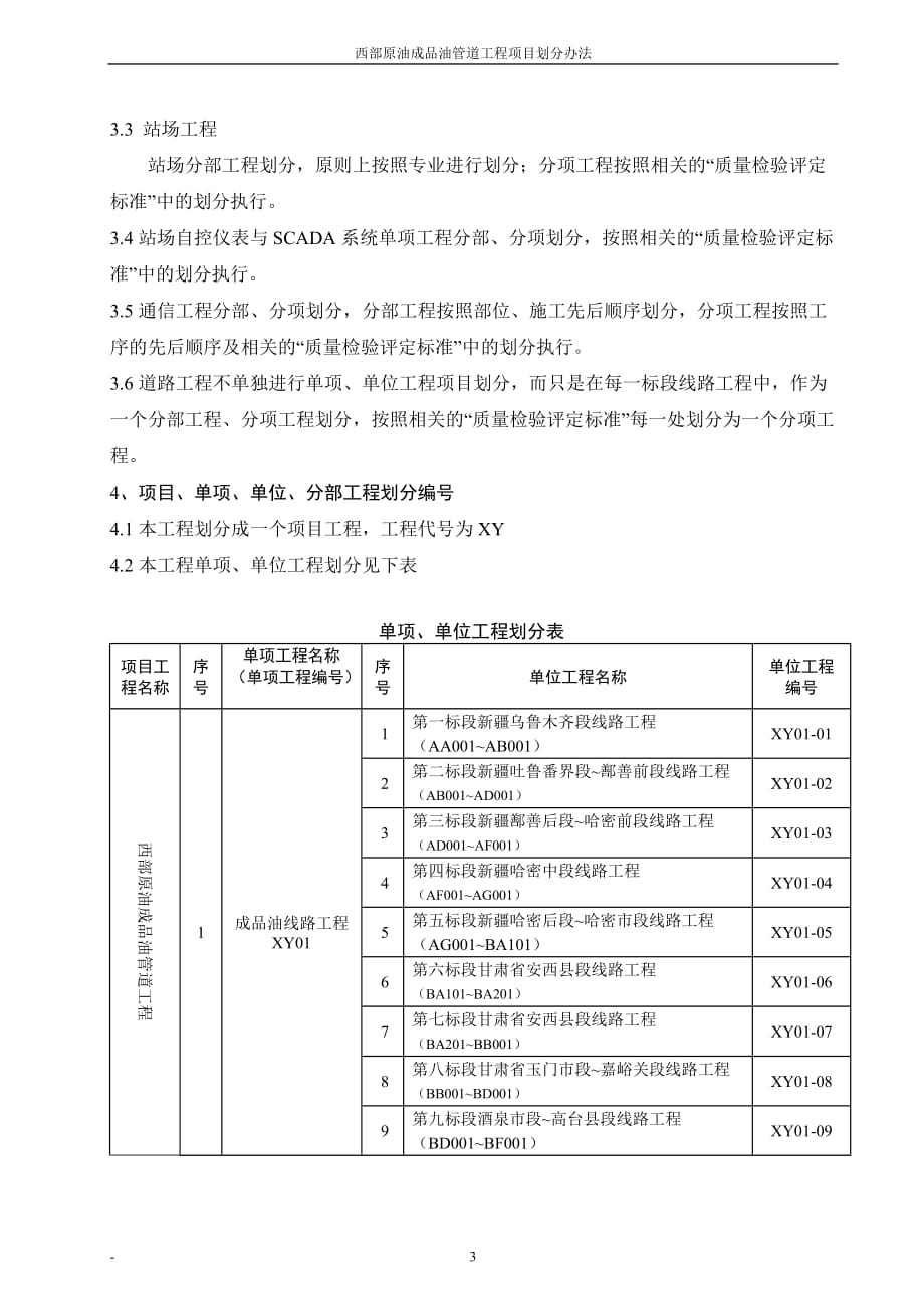 (2020年)项目管理项目报告工程项目划分办法_第4页