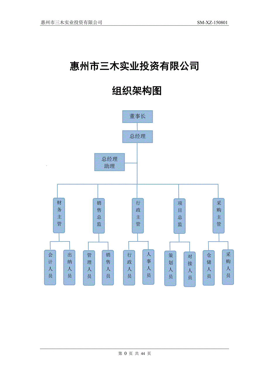 (2020年)企业管理制度行政人员管理制度_第2页