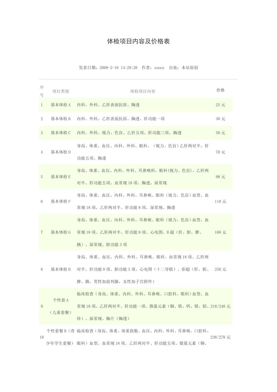 (2020年)项目管理项目报告体检项目_第1页