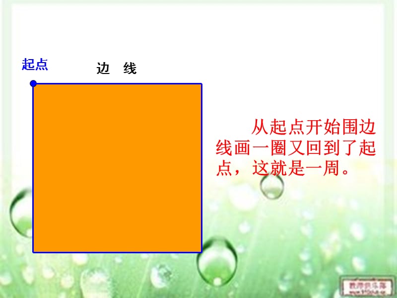 《认识周长》 演示文稿课件_第3页