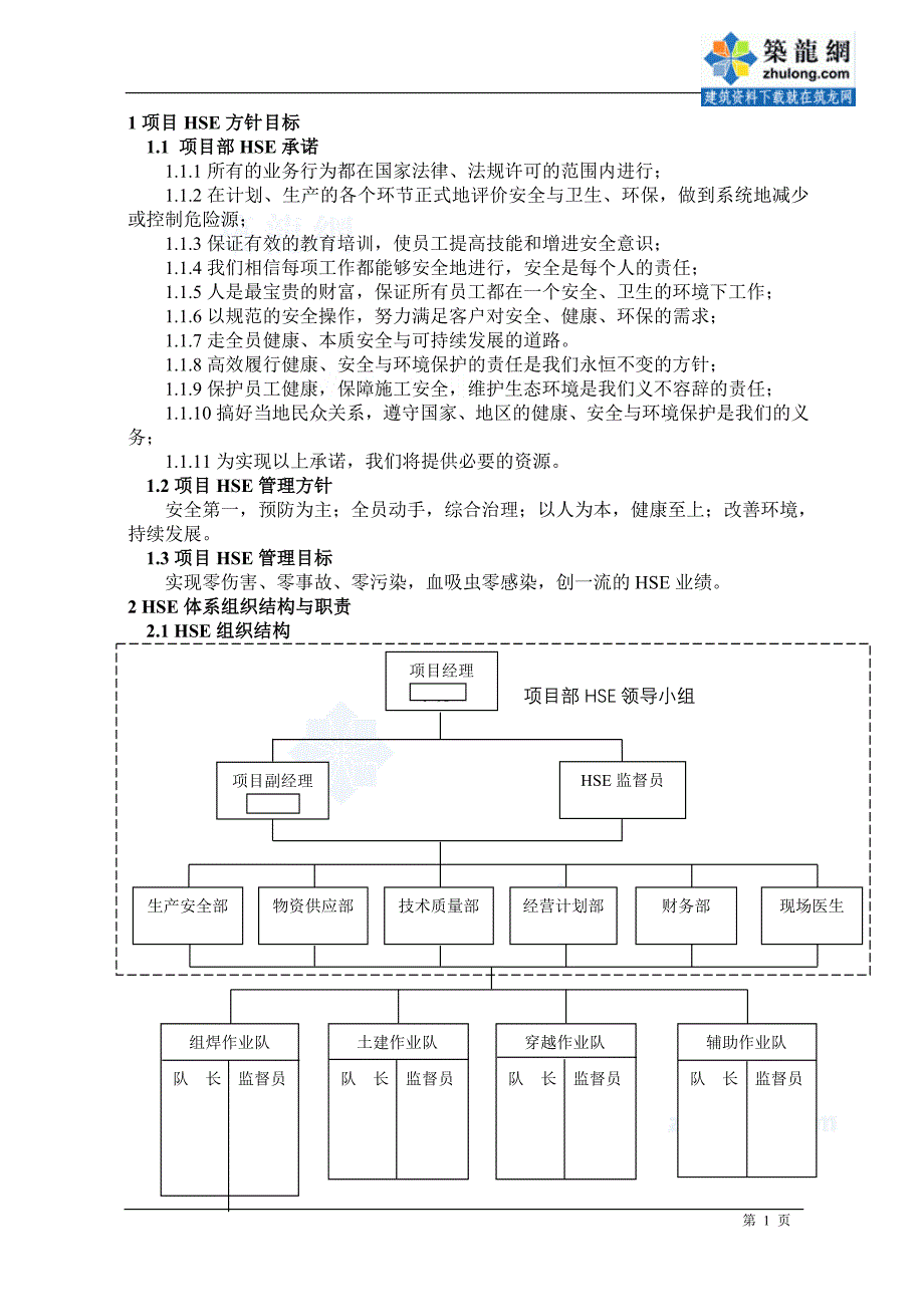 (2020年)项目管理项目报告某项目部hse管理实施手则secret_第3页