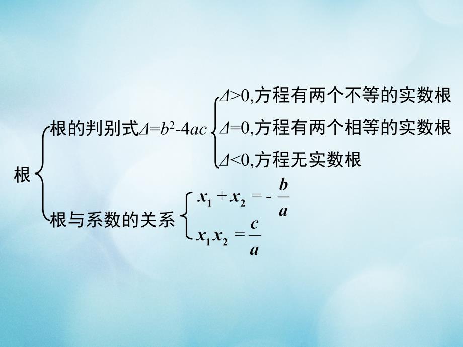 人教版2020年九年级数学上册第二十一章一元二次方程小结与复习教学_第4页