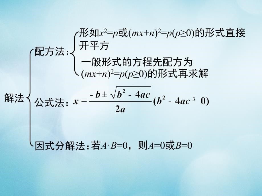 人教版2020年九年级数学上册第二十一章一元二次方程小结与复习教学_第5页