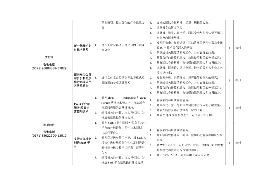 (2020年)项目管理项目报告项目所在公司_第4页