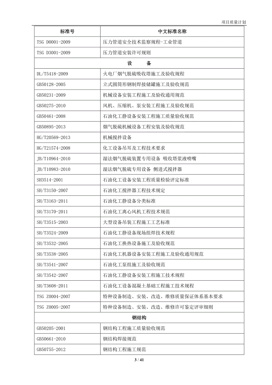 (2020年)项目管理项目报告某项目质量计划概论_第3页