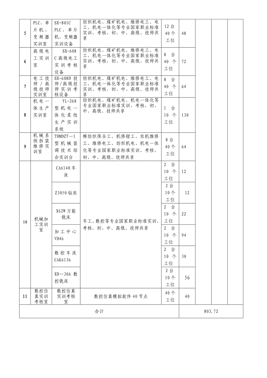 (2020年)项目管理项目报告浙江项目建设第二方案_第4页